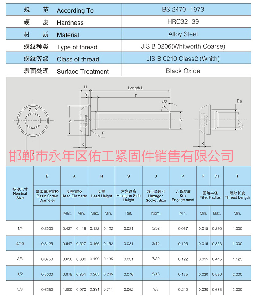 7380-1997內六角半圓頭英制螺釘.jpg