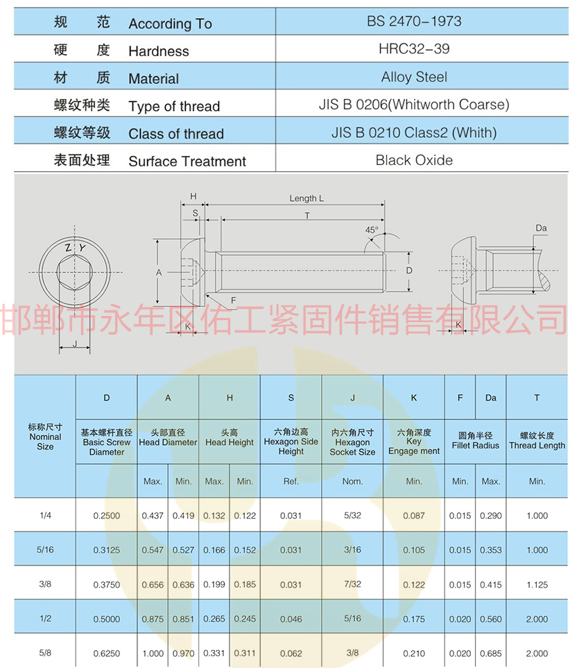 7380-1997內六角半圓頭英制螺釘.jpg