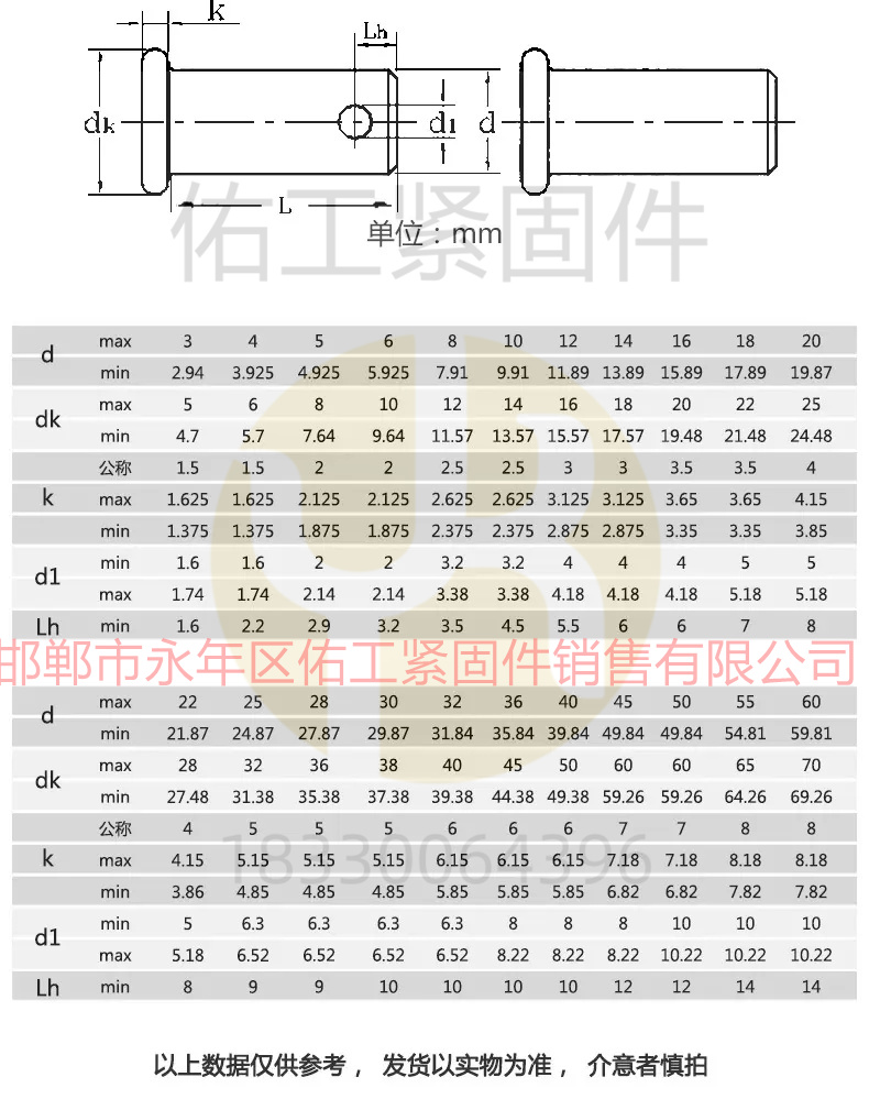 GB882銷(xiāo)軸標(biāo)準(zhǔn)詳細(xì)版M3-M60規(guī)格.jpg