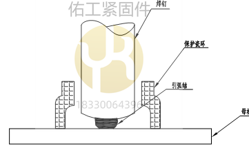 1729669381922256.png 栓釘焊接準(zhǔn)備.png