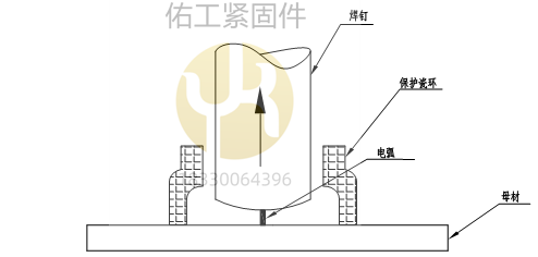 1729669409173273.png 栓焊(引弧按動開關(guān)引導(dǎo)焊釘產(chǎn)生引導(dǎo)電弧).png