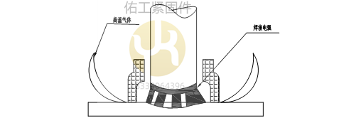 1729669425184252.png 焊接(強(qiáng)電流使焊釘端與一部分母材溶化).png