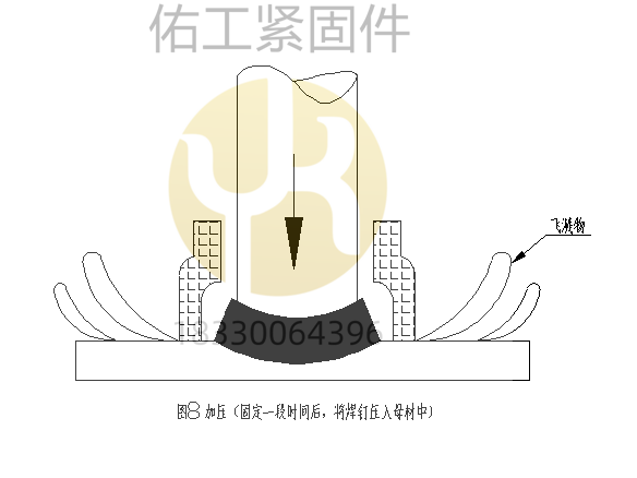 1729669436161671.png 加壓設(shè)定的電弧燃燒后壓入母材.png