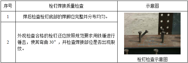 1729669531117487.png 檢查示意圖.png