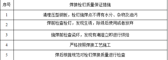 1729669552655816.png 栓釘質(zhì)量保證措施.png