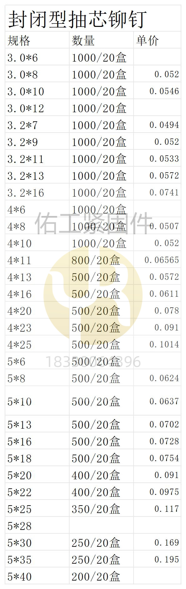1731216278342565.jpg 封閉型抽芯鉚釘×1.3.jpg