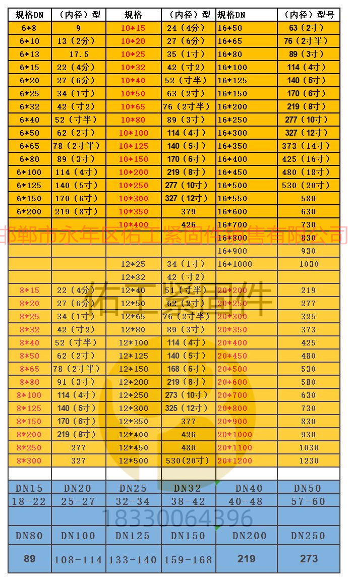 U型螺栓興建參考無文字空白.jpg